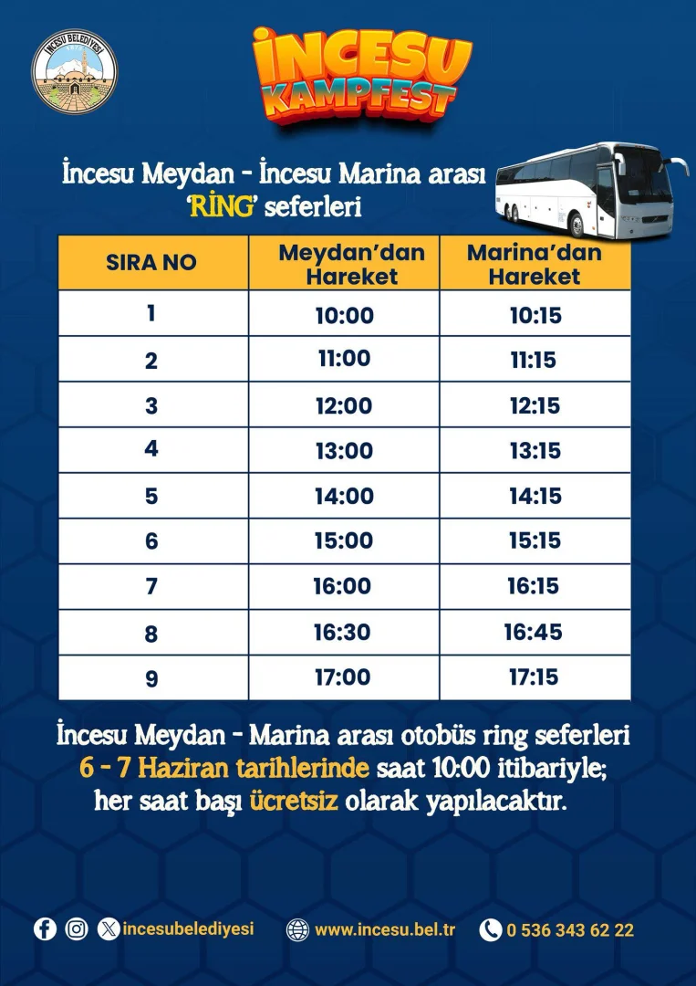 6 - 7 HAZİRAN İncesu Meydan-İncesu Marina Arası Ring Seferlerimiz 👍
